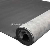 Mass Load Vinyl Soundproof Noise Barrier